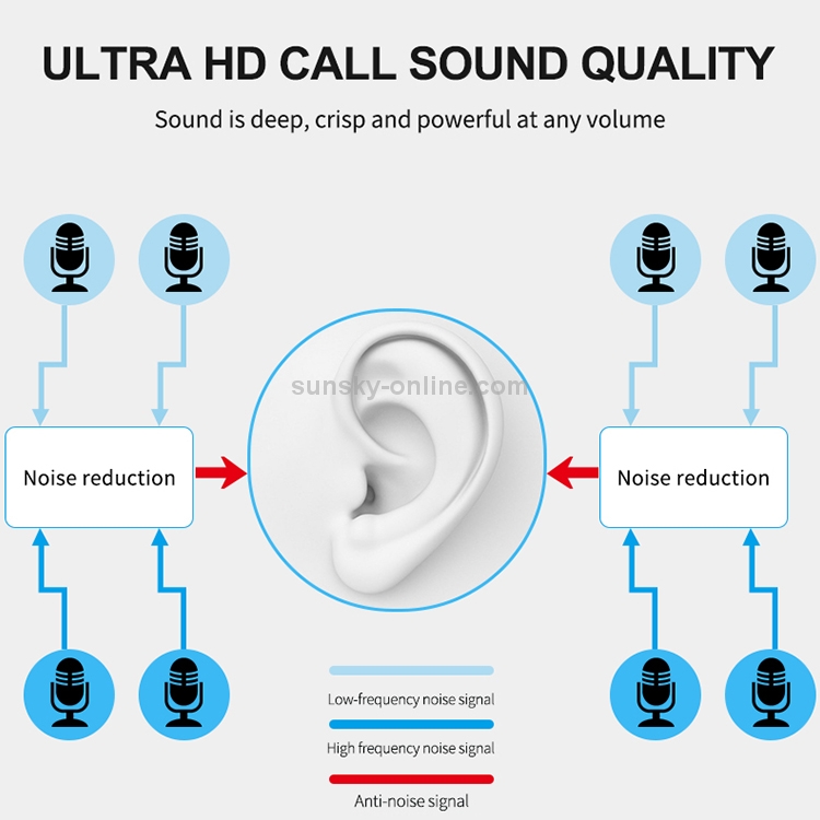 Noise Cancelling EL528 Foldable ANC Active Noise Cancelling Touch Bluetooth Headset, Supports Calling(Black) Noise Cancelling EL528 Foldable ANC Active Noise Cancelling Touch Bluetooth Headset, Supports Calling(Black)