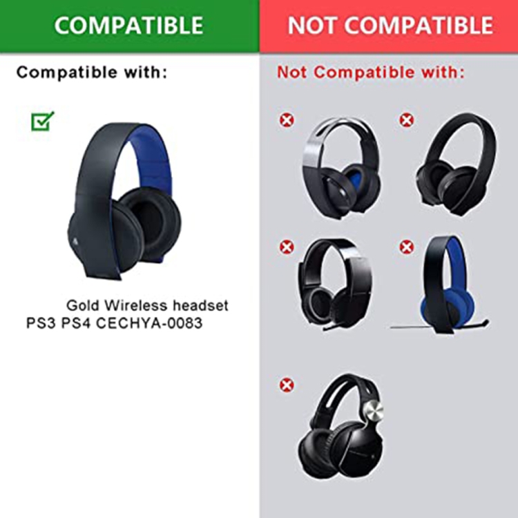 2pcs Soft Earmuff Headphone Jacket for Sony PS4 Gold Wireless Stereo Headset(White) 2pcs Soft Earmuff Headphone Jacket for Sony PS4 Gold Wireless Stereo Headset(White)