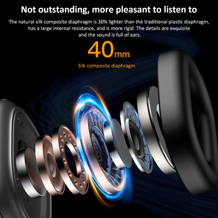 Yesido EP05  Over-Ear Noise Reduction Bluetooth Headset - 2