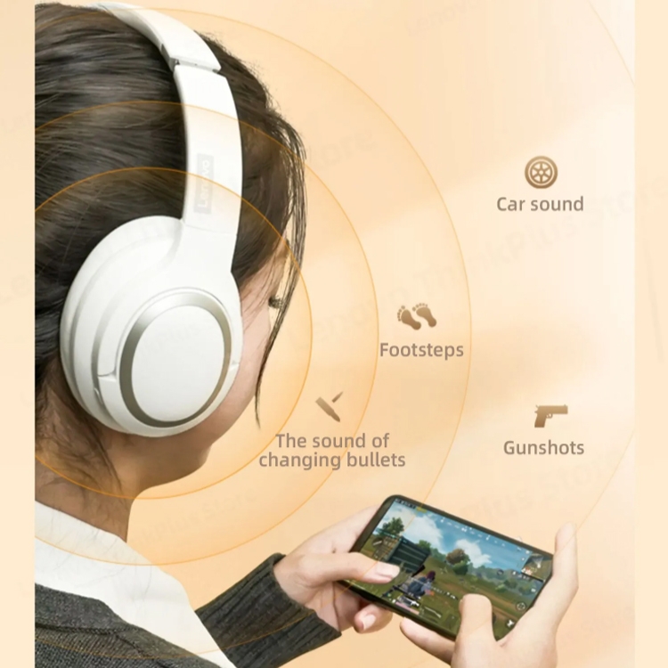 Lenovo TH40 Head-mounted Active Noise Reduction Bluetooth Headphone (White) Lenovo TH40 Head-mounted Active Noise Reduction Bluetooth Headphone (White)
