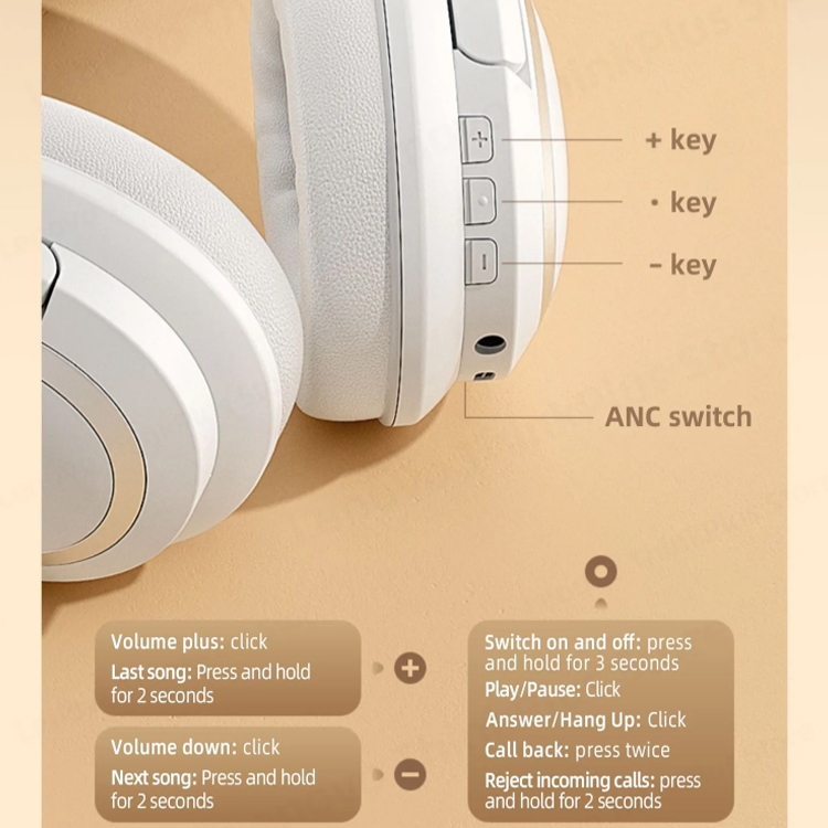 Lenovo TH40 Head-mounted Active Noise Reduction Bluetooth Headphone (White) Lenovo TH40 Head-mounted Active Noise Reduction Bluetooth Headphone (White)