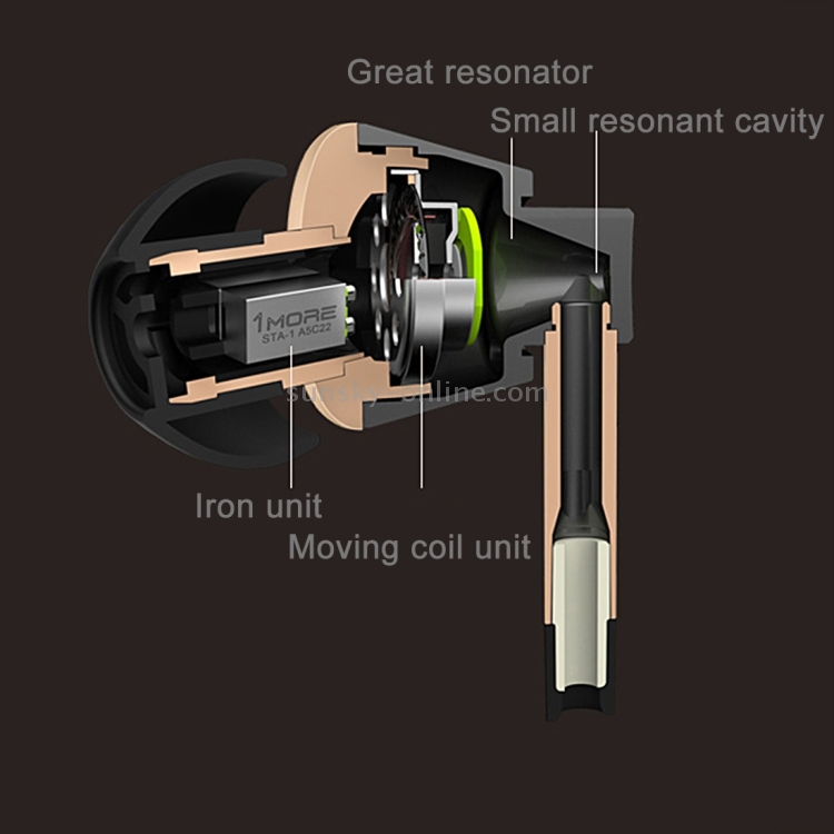 Original Xiaomi 1MORE Three Drivers (Single Moving Coil + Dual Moving Iron) Smart Wired Control In-Ear Earphone Ear Cup Original Xiaomi 1MORE Three Drivers (Single Moving Coil + Dual Moving Iron) Smart Wired Control In-Ear Earphone Ear Cup