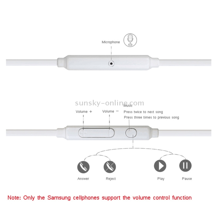 ENKAY Hat-Prince Universal Heavy Bass Stereo Wire Control Sports Earphone In-ear Headphone with Microphone
