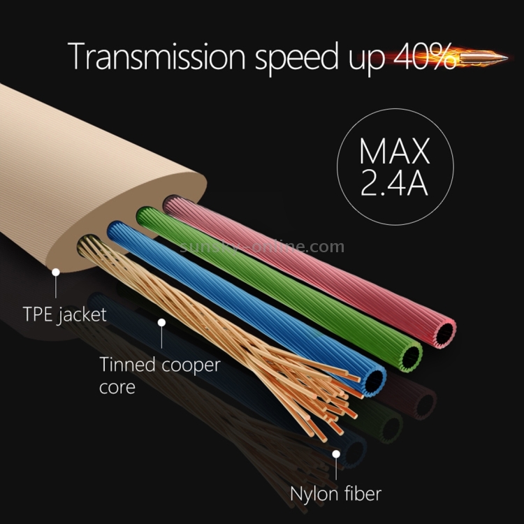 Mcdodo 2 in 1 CA-189 1m 2.4A Separable 8 Pin + Micro USB to USB Ellipse TPE Data Sync Charging Cable with Head Mcdodo 2 in 1 CA-189 1m 2.4A Separable 8 Pin + Micro USB to USB Ellipse TPE Data Sync Charging Cable with Head