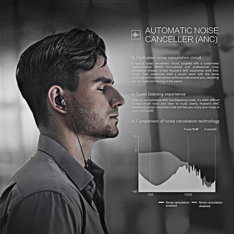 Original Noble Portable Huawei Noise-Canceling HiFi Tone Earphone AM180 with Charging Cable for Mobile Devices with 3.5mm Earphone Port(Dark Grey) Original Noble Portable Huawei Noise-Canceling HiFi Tone Earphone AM180 with Charging Cable for Mobile Devices with 3.5mm Earphone Port(Dark Grey)