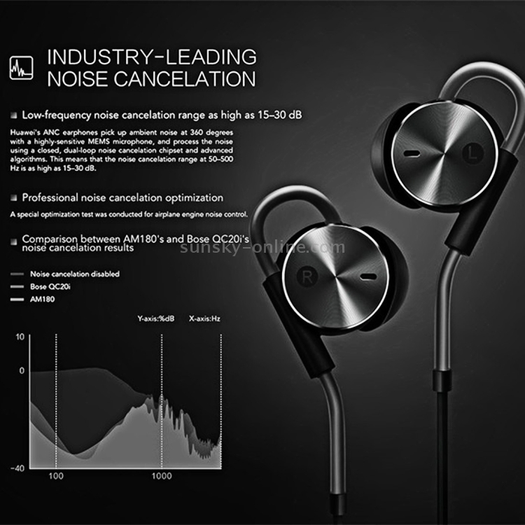 Original Noble Portable Huawei Noise-Canceling HiFi Tone Earphone AM180 with Charging Cable for Mobile Devices with 3.5mm Earphone Port(Dark Grey) Original Noble Portable Huawei Noise-Canceling HiFi Tone Earphone AM180 with Charging Cable for Mobile Devices with 3.5mm Earphone Port(Dark Grey)