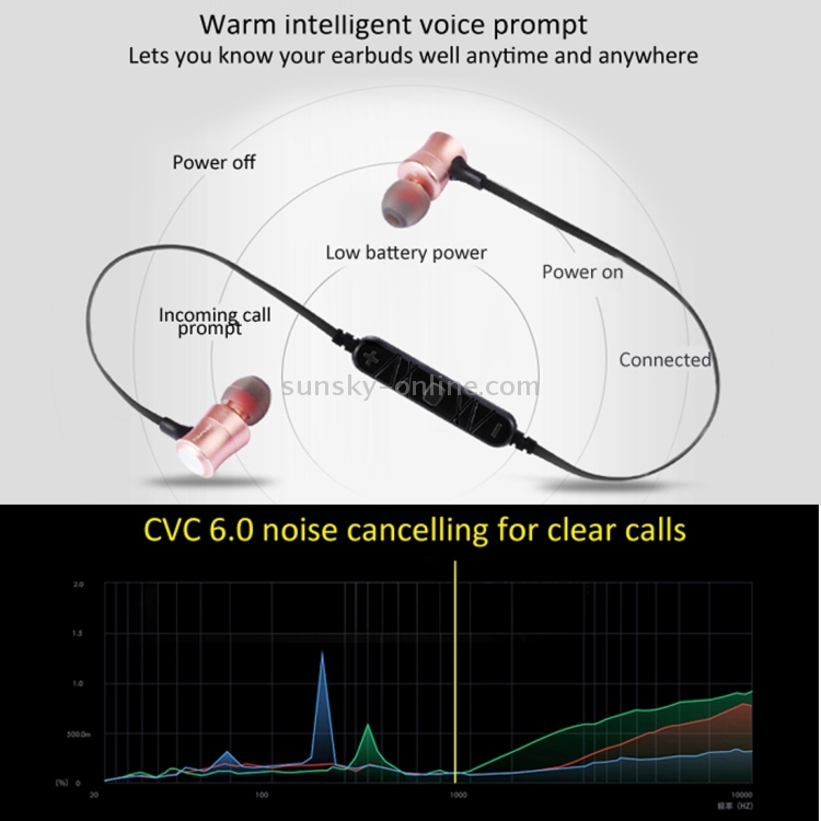 AWEI A921BL Wireless Sport Magnetic Bluetooth Earphone with Wire Control + Mic(Black) AWEI A921BL Wireless Sport Magnetic Bluetooth Earphone with Wire Control + Mic(Black)