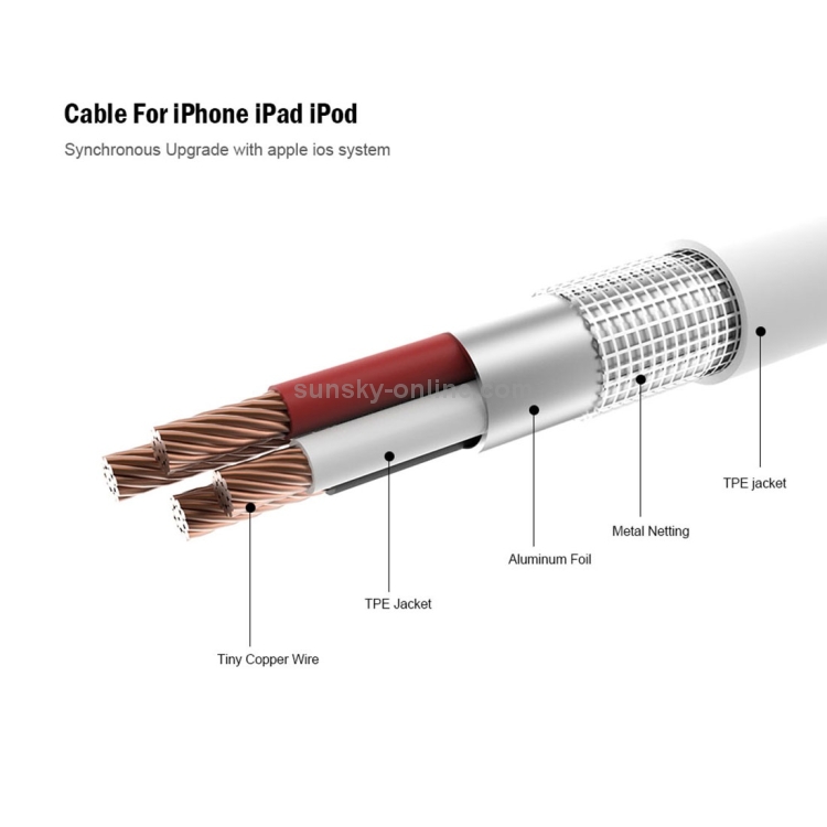 FLOVEME 2.1A 1m USB to 8 Pin Data Sync Charging Cable, Crystal Box Packing FLOVEME 2.1A 1m USB to 8 Pin Data Sync Charging Cable, Crystal Box Packing