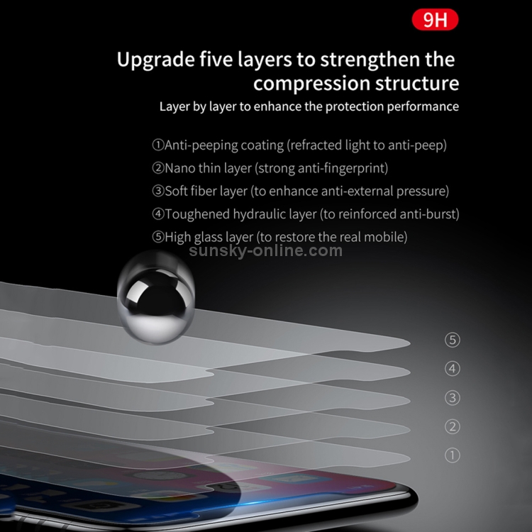 Baseus 0.3mm 9H Anti-glare Full Glass Tempered Glass Film for iPhone 7 / 8(Transparent) Baseus 0.3mm 9H Anti-glare Full Glass Tempered Glass Film for iPhone 7 / 8(Transparent)