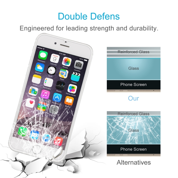 100 PCS for iPhone 8 / 7 / 6 / 6S 0.26mm 9H Surface Hardness 2.5D Explosion-proof Tempered Glass Non-full Screen Film 100 PCS for iPhone 8 / 7 / 6 / 6S 0.26mm 9H Surface Hardness 2.5D Explosion-proof Tempered Glass Non-full Screen Film