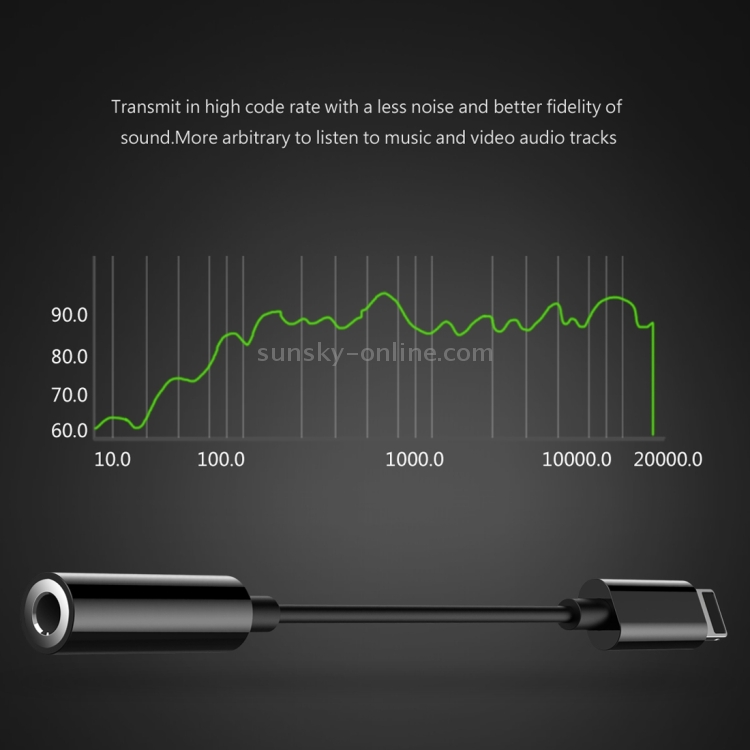 Baseus for iPhone 7 & 7 Plus PC Material 8 Pin Male to 3.5mm Female Audio Adapter Cable, Not Support iOS 10.3.1 or Above Mobile Phones(Black) Baseus for iPhone 7 & 7 Plus PC Material 8 Pin Male to 3.5mm Female Audio Adapter Cable, Not Support iOS 10.3.1 or Above Mobile Phones(Black)