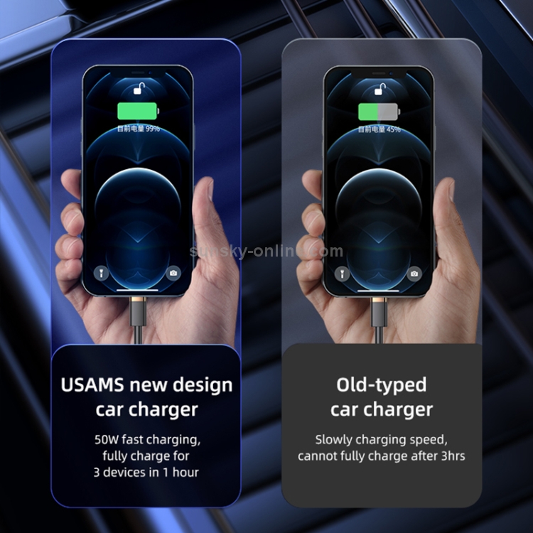 USAMS CC143 C25 50W Dual USB + Type-C 3 Ports Digital Display Wireless FM Car Charger (Black) USAMS CC143 C25 50W Dual USB + Type-C 3 Ports Digital Display Wireless FM Car Charger (Black)