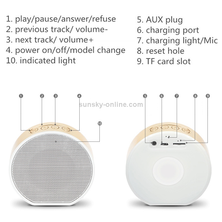 A60 Mini Portable Wireless Bluetooth Speaker (Rose Gold) A60 Mini Portable Wireless Bluetooth Speaker (Rose Gold)