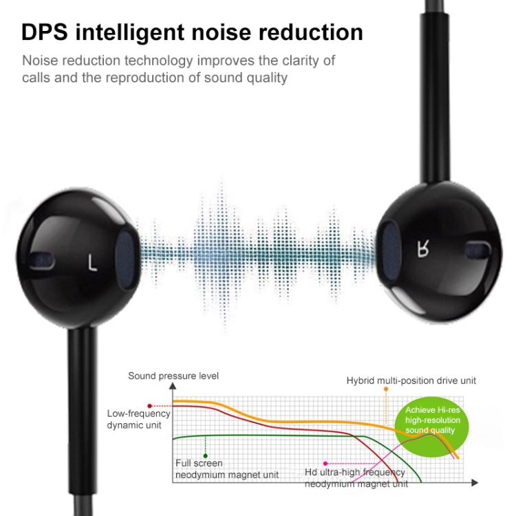 BT-10 Wireless Bluetooth Ear Headphone Sports Headset with Microphones BT-10 Wireless Bluetooth Ear Headphone Sports Headset with Microphones