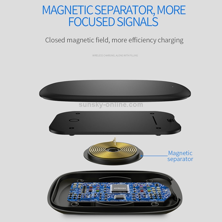 JOYROOM JR-A12 Desktop 5W Fast Charging Qi Wireless Charger Pad JOYROOM JR-A12 Desktop 5W Fast Charging Qi Wireless Charger Pad