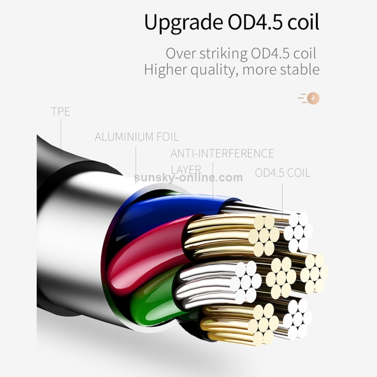 JOYROOM JR-S318 2.4A USB to 8 Pin Data Sync Charging Cable JOYROOM JR-S318 2.4A USB to 8 Pin Data Sync Charging Cable