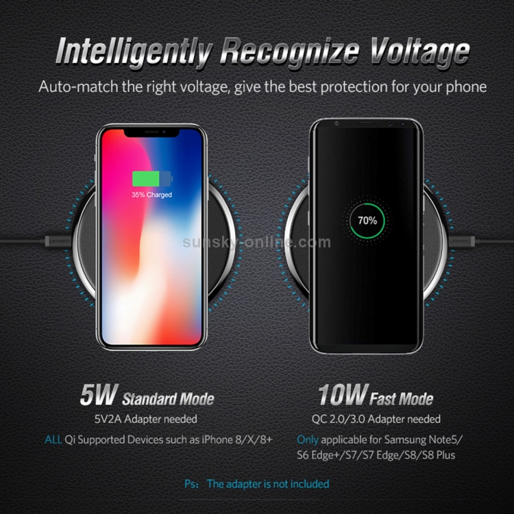 UGREEN CD181 Intelligent Qi Standard Fast Wireless Charger UGREEN CD181 Intelligent Qi Standard Fast Wireless Charger