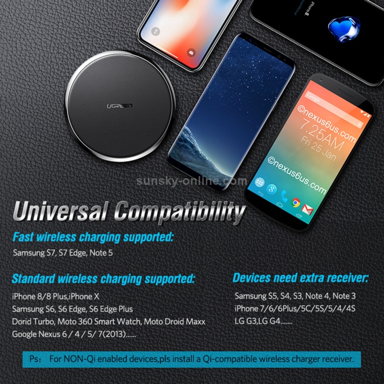 UGREEN CD181 Intelligent Qi Standard Fast Wireless Charger UGREEN CD181 Intelligent Qi Standard Fast Wireless Charger
