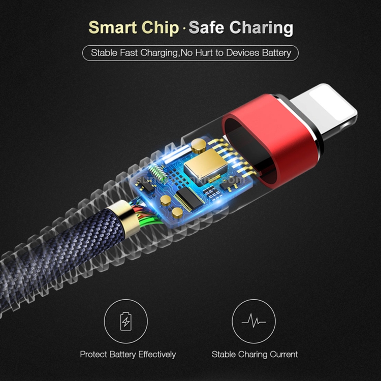FLOVEME 2A USB to 8 Pin Cloth + Aluminum Alloy Data Sync Charging Cable, Cable Length: 2m(Red) FLOVEME 2A USB to 8 Pin Cloth + Aluminum Alloy Data Sync Charging Cable, Cable Length: 2m(Red)