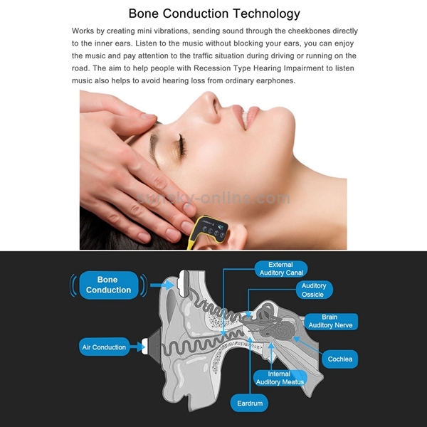 Bone Conduction Headphone Swimming Teaching Bluetooth Headphone(Black) Bone Conduction Headphone Swimming Teaching Bluetooth Headphone(Black)