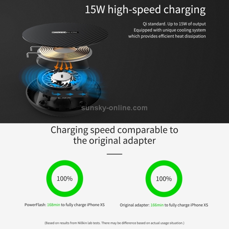 NILLKIN Power Flash Aramid Fiber Qi Standard Wireless Charger Charging Pad (Black) NILLKIN Power Flash Aramid Fiber Qi Standard Wireless Charger Charging Pad (Black)