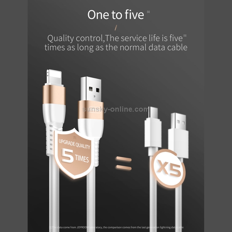 JOYROOM JR-S318 2.4A USB to 8 Pin Data Sync Charging Cable, Cable Length: 3m JOYROOM JR-S318 2.4A USB to 8 Pin Data Sync Charging Cable, Cable Length: 3m