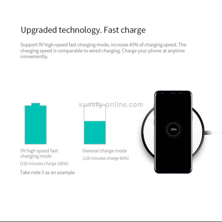 NILLKIN 5V/2A 9V/1.7A Input Magic Disk 4 Smart Qi Standard Quick Wireless Charger with LED Indicator