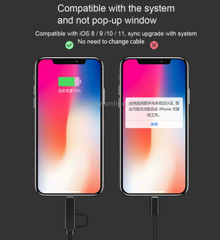 USAMS US-SJ192 1m 2 in 1 Noodle Style Retractable Micro USB + 8 Pin to USB Data Sync Charging Cable