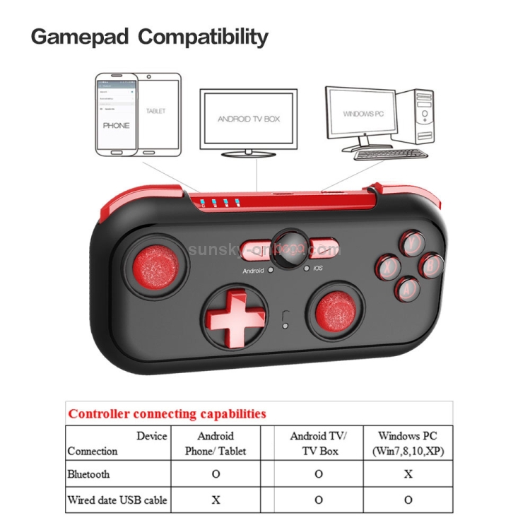 ipega PG-9085 Red Wizard Bluetooth Game Controller Gamepad ipega PG-9085 Red Wizard Bluetooth Game Controller Gamepad