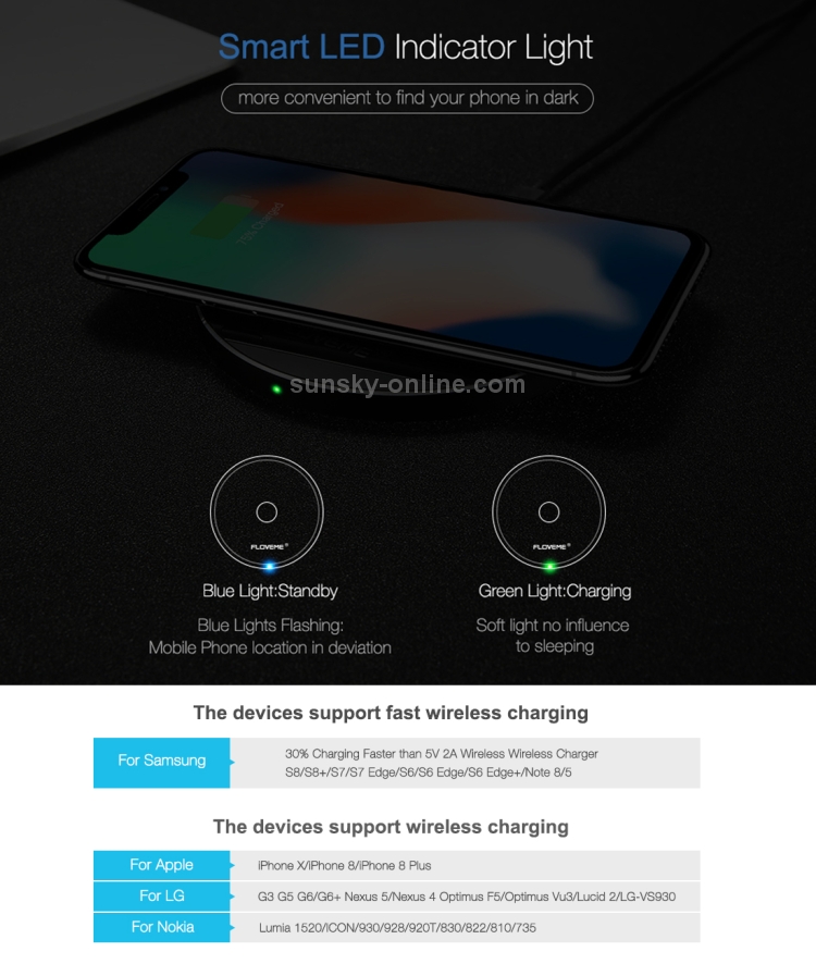 FLOVEME YXF93658 Slim Round Shape Intelligent Qi Wireless Charger Charging Pad