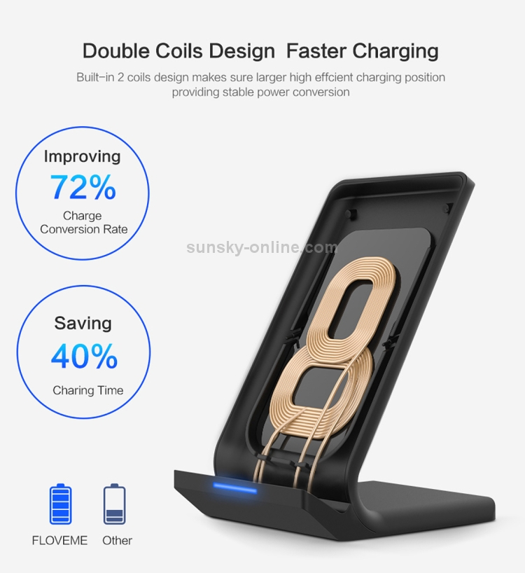 FLOVEME YXF112320 Vacant 5V 1.8A Fast Wireless Charger Charging Station FLOVEME YXF112320 Vacant 5V 1.8A Fast Wireless Charger Charging Station
