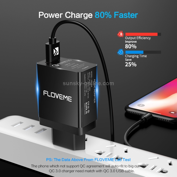 FLOVEME YXF148549 AC100-240V QC3.0 Single Port Fast Charger, EU Plug(Black) FLOVEME YXF148549 AC100-240V QC3.0 Single Port Fast Charger, EU Plug(Black)