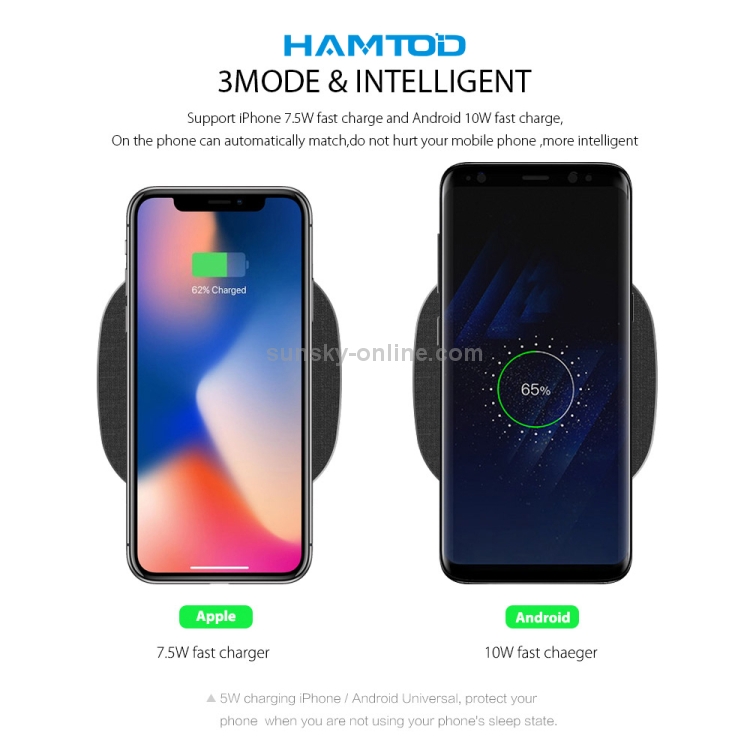 HAMTOD M9 Desktop Intelligent 10W Qi Standard Wireless Charger Charging Pad (Blue) HAMTOD M9 Desktop Intelligent 10W Qi Standard Wireless Charger Charging Pad (Blue)