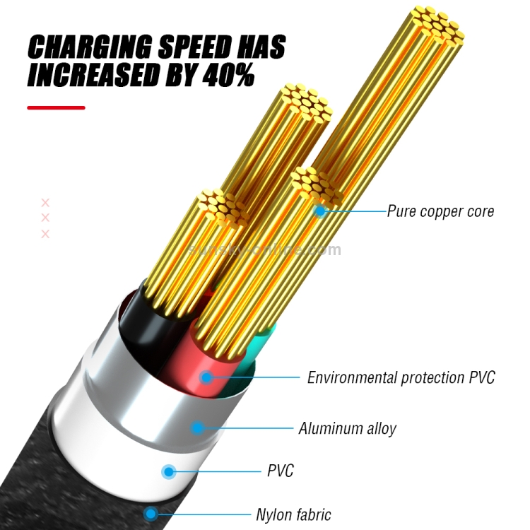 Amorus 1m 2.4A USB to 8 Pin High-gloss Aluminum Alloy Cloth Weaving Fast Charging & Data Cable(Black) Amorus 1m 2.4A USB to 8 Pin High-gloss Aluminum Alloy Cloth Weaving Fast Charging & Data Cable(Black)