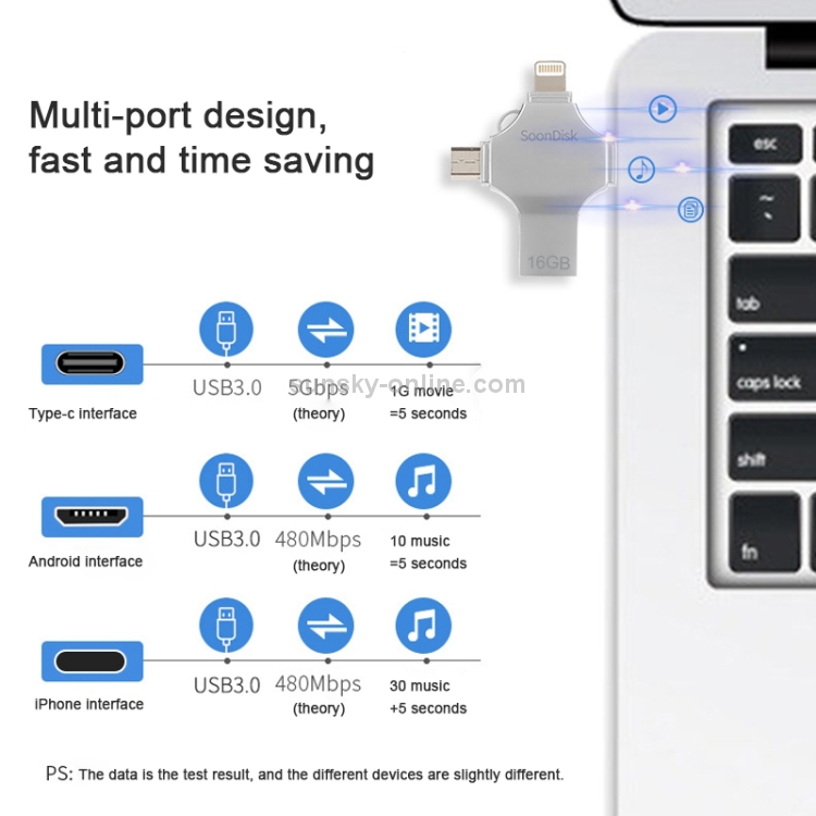 4 in 1 16GB USB 3.0 + 8 Pin + Mirco USB + USB-C / Type-C Dual-use Flash Drive with OTG Function 4 in 1 16GB USB 3.0 + 8 Pin + Mirco USB + USB-C / Type-C Dual-use Flash Drive with OTG Function