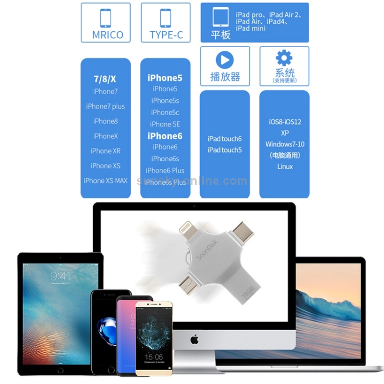 4 in 1 16GB USB 3.0 + 8 Pin + Mirco USB + USB-C / Type-C Dual-use Flash Drive with OTG Function 4 in 1 16GB USB 3.0 + 8 Pin + Mirco USB + USB-C / Type-C Dual-use Flash Drive with OTG Function