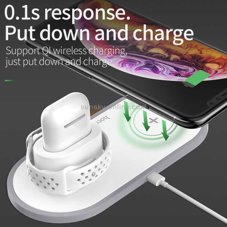 Hoco CW14 Round DC 5V/2A Max Fast Charging Wireless Charger Pad with Indicator Light Hoco CW14 Round DC 5V/2A Max Fast Charging Wireless Charger Pad with Indicator Light