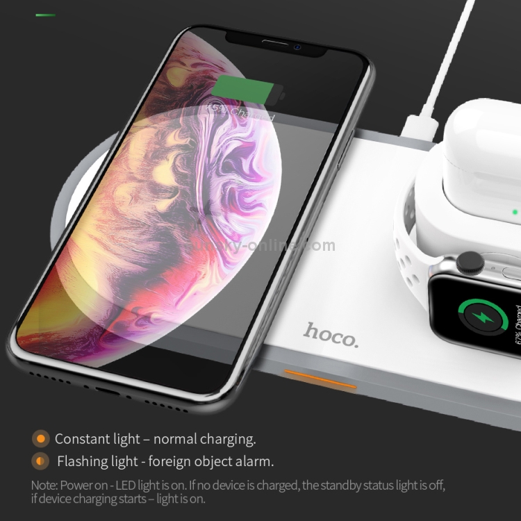 Hoco CW14 Round DC 5V/2A Max Fast Charging Wireless Charger Pad with Indicator Light Hoco CW14 Round DC 5V/2A Max Fast Charging Wireless Charger Pad with Indicator Light