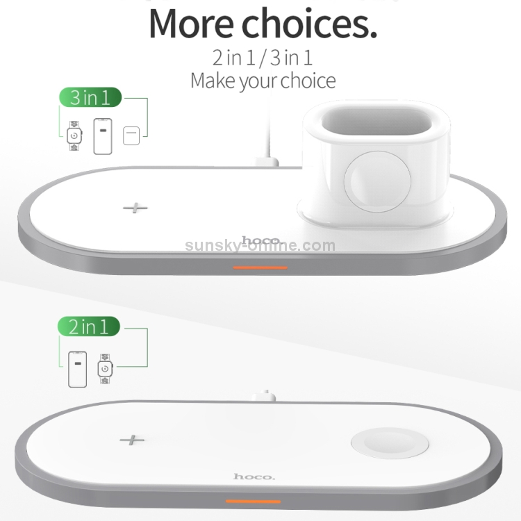 Hoco CW14 Round DC 5V/2A Max Fast Charging Wireless Charger Pad with Indicator Light Hoco CW14 Round DC 5V/2A Max Fast Charging Wireless Charger Pad with Indicator Light