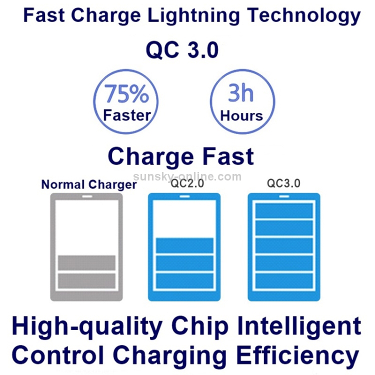 828W 7 in 1 60W QC 3.0 USB Interface + 4 USB Ports + USB-C / Type-C Interface + Wireless Charging Multi-function Charger with Mobile Phone Holder Function, UK Plug(White) 828W 7 in 1 60W QC 3.0 USB Interface + 4 USB Ports + USB-C / Type-C Interface + Wireless Charging Multi-function Charger with Mobile Phone Holder Function, UK Plug(White)