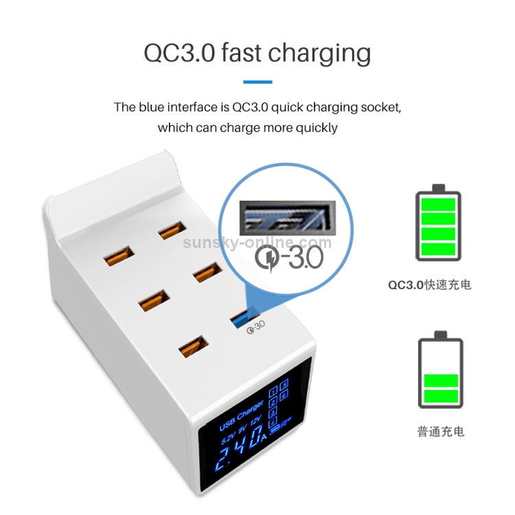 CDA31 40W QC 3.0 USB + 5 USB Ports Multi-function Charger with LED Display, EU Plug CDA31 40W QC 3.0 USB + 5 USB Ports Multi-function Charger with LED Display, EU Plug