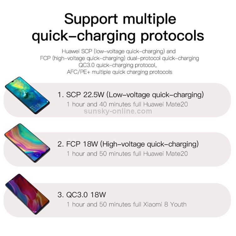 Baseus Speedy Series 22.5W Single USB Quick Charging Travel Charger Power Adapter for Huawei(White) Baseus Speedy Series 22.5W Single USB Quick Charging Travel Charger Power Adapter for Huawei(White)