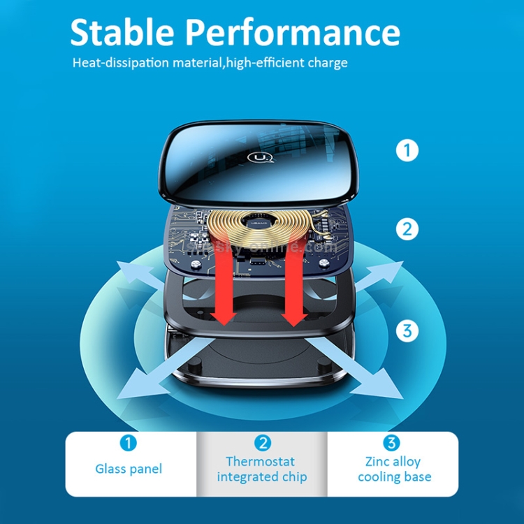 USAMS US-CD154 15W Zinc Alloy Ultra-thin Wireless Charger USAMS US-CD154 15W Zinc Alloy Ultra-thin Wireless Charger