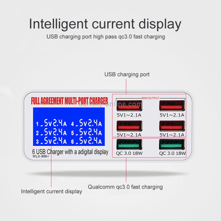 WLX-896+ 6 In 1 Multi-function Smart Digital Display USB Charger(US Plug) WLX-896+ 6 In 1 Multi-function Smart Digital Display USB Charger(US Plug)