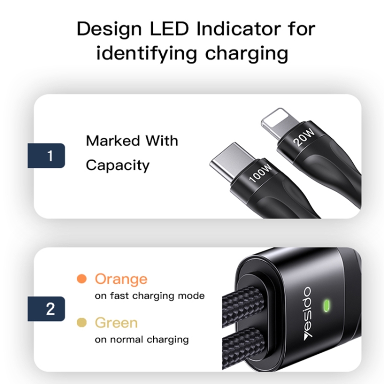 Yesido CA87 2 in 1 USB-C / Type-C to 8 Pin + USB-C / Type-C Fast Charging Cable, Length: 1.2m - 8