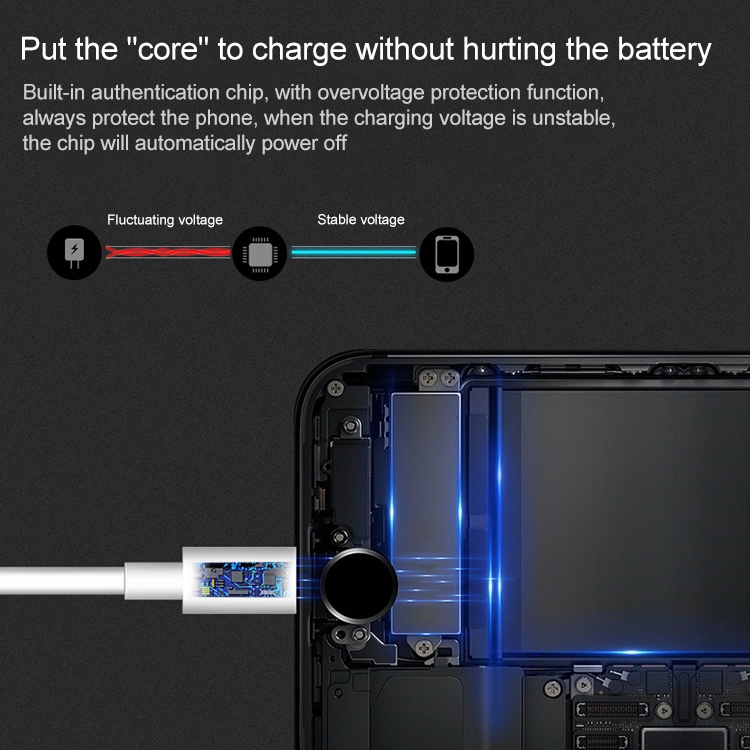For iPhone 13 USB-C / Type-C to 8 Pin Data Sync Charger Cable, Cable Lerngth: 1m For iPhone 13 USB-C / Type-C to 8 Pin Data Sync Charger Cable, Cable Lerngth: 1m