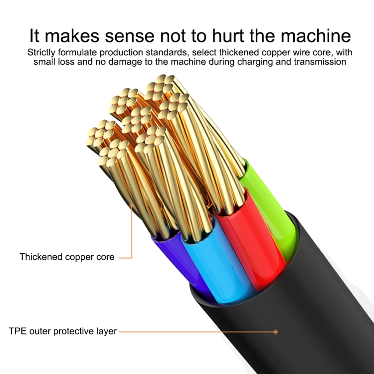 IVON CA87 USB to 8 Pin TPE Fast Charge Data Cable, Cable Length: 1m(Black) IVON CA87 USB to 8 Pin TPE Fast Charge Data Cable, Cable Length: 1m(Black)