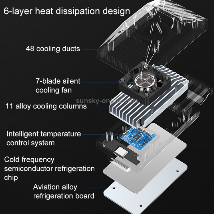 Benks SR01 Mobile Phone Radiator Heat Dissipation Fan Benks SR01 Mobile Phone Radiator Heat Dissipation Fan