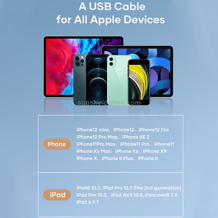 ROCK Z18 20W 3A PD USB-C / Type-C to 8 Pin Interface TPE Fast Charging Data Cable, Cable Length: 1m