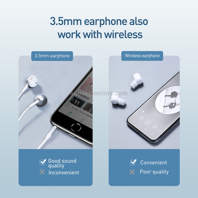 Baseus BA02 Bluetooth 5.0 Universal Headset Wireless Adapter(White) Baseus BA02 Bluetooth 5.0 Universal Headset Wireless Adapter(White)